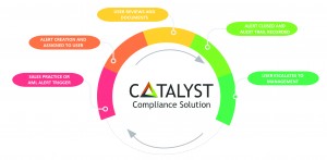 crc-catalyst-dna-7-15_meter