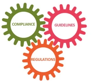 Compliance, guidelines and regulations gears